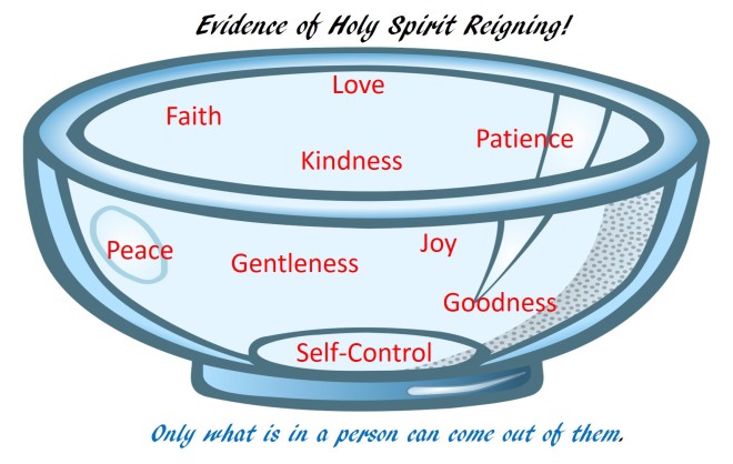evidence of Holy Spirit