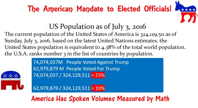 american-mandate